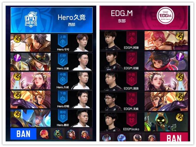 高居不下 高居不下