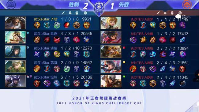 到全域调度 到全域调度