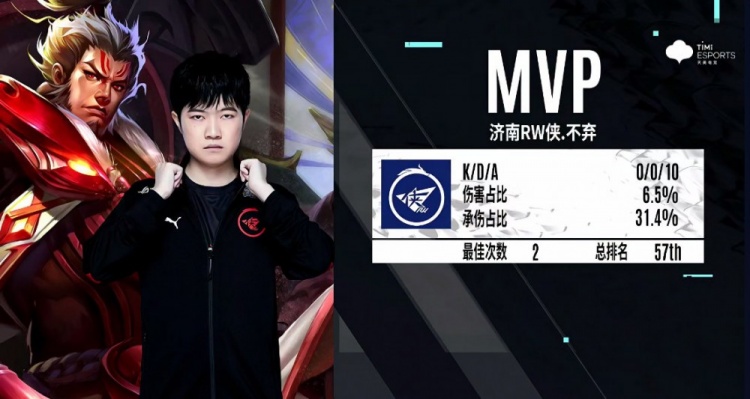 评估与部署 评估与部署