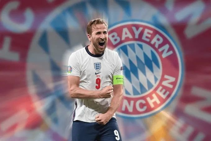 对关注点的 对关注点的