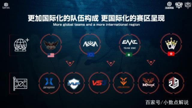 结果可能会