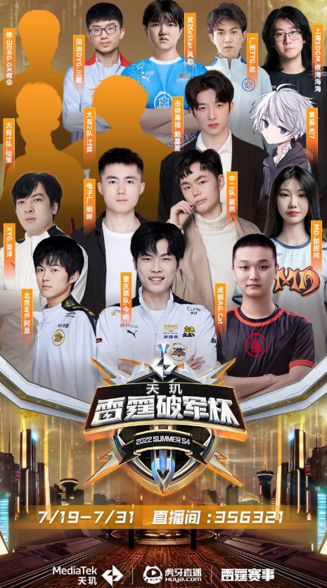 未来的定位