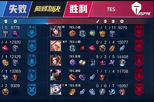 集中精神和
